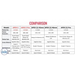 COROS APEX 2 Premium Multisport Watch Black Grey COROS APEX 2 Premium Multisport Watch Black Grey