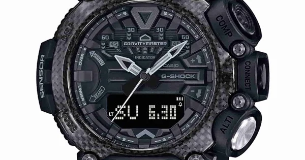 Gr b200 g shock outlet